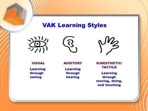 سبک های یادگیری زبان انگلیسی